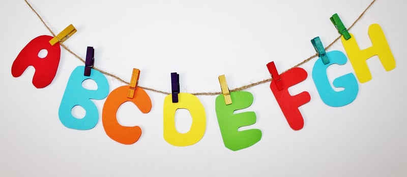 Alphabet Wall Art